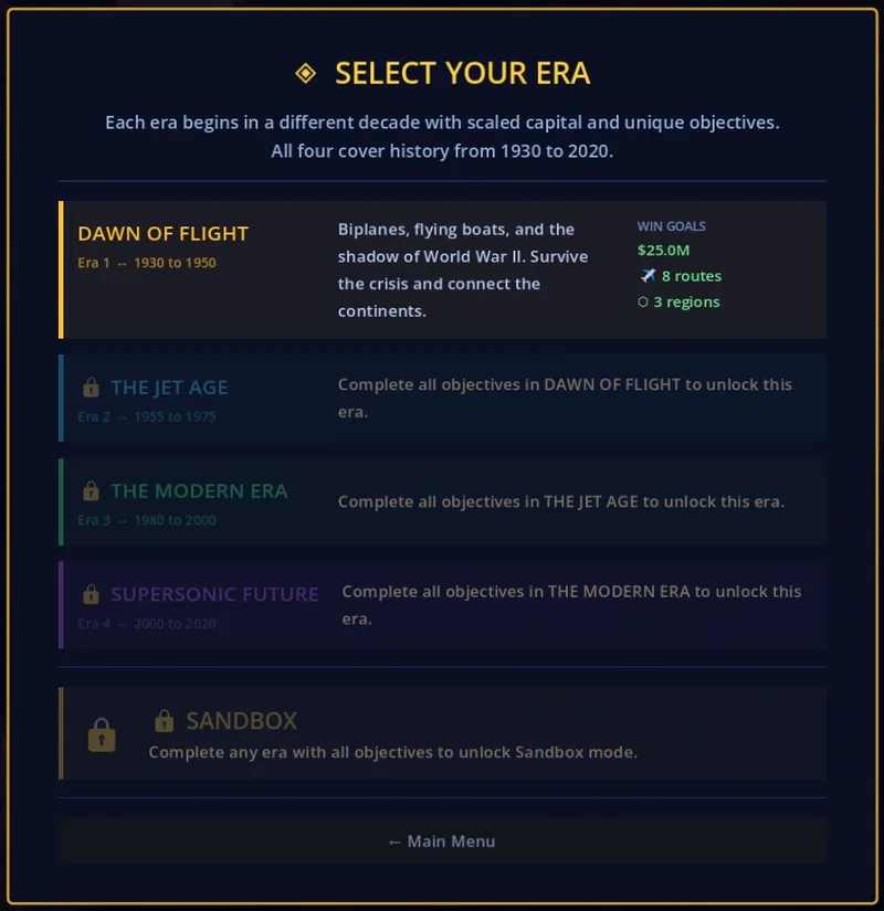 Era selection: four historical eras starting in 1930